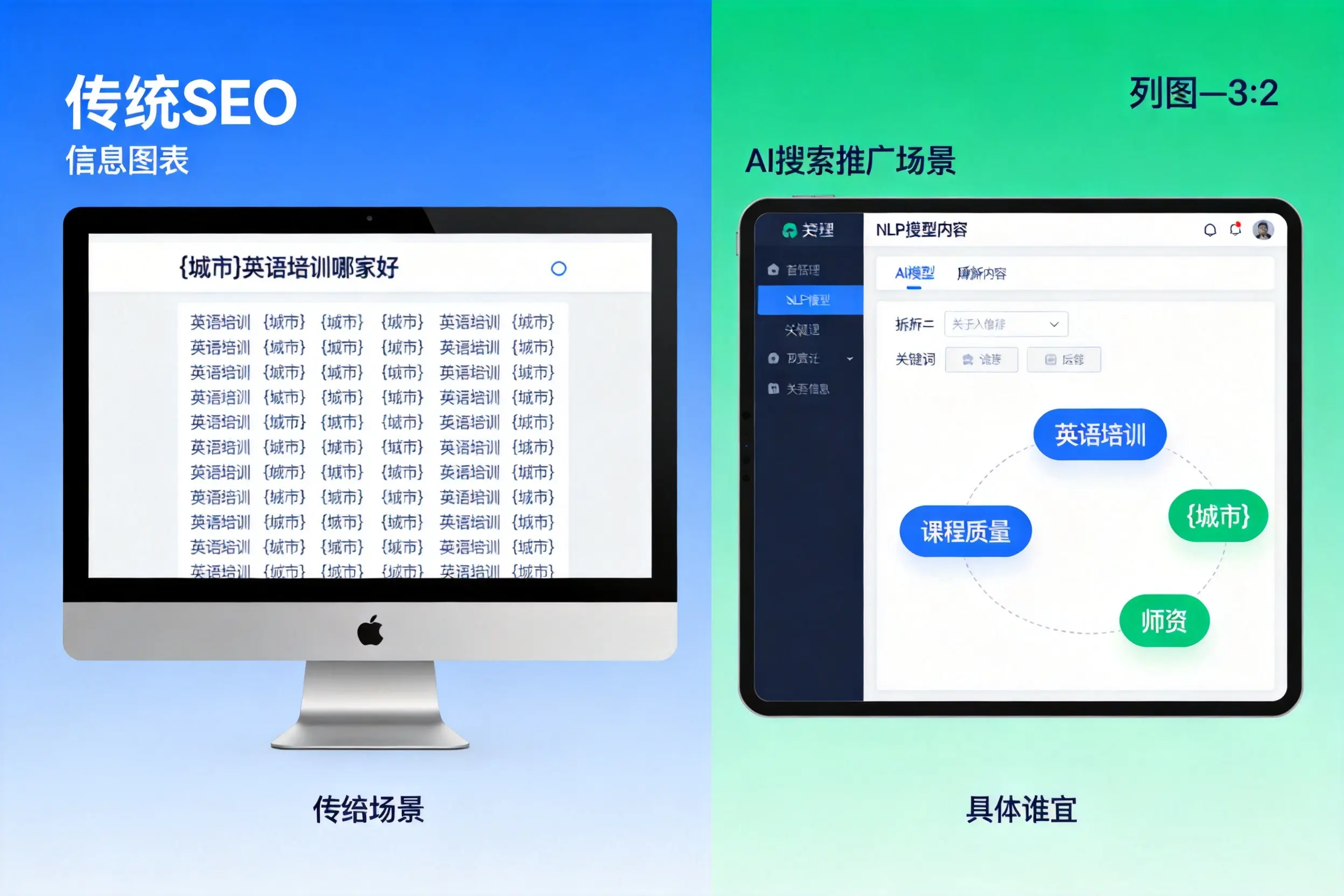 AI搜索推广和传统SEO有何区别？呼伦贝尔企业选型指南