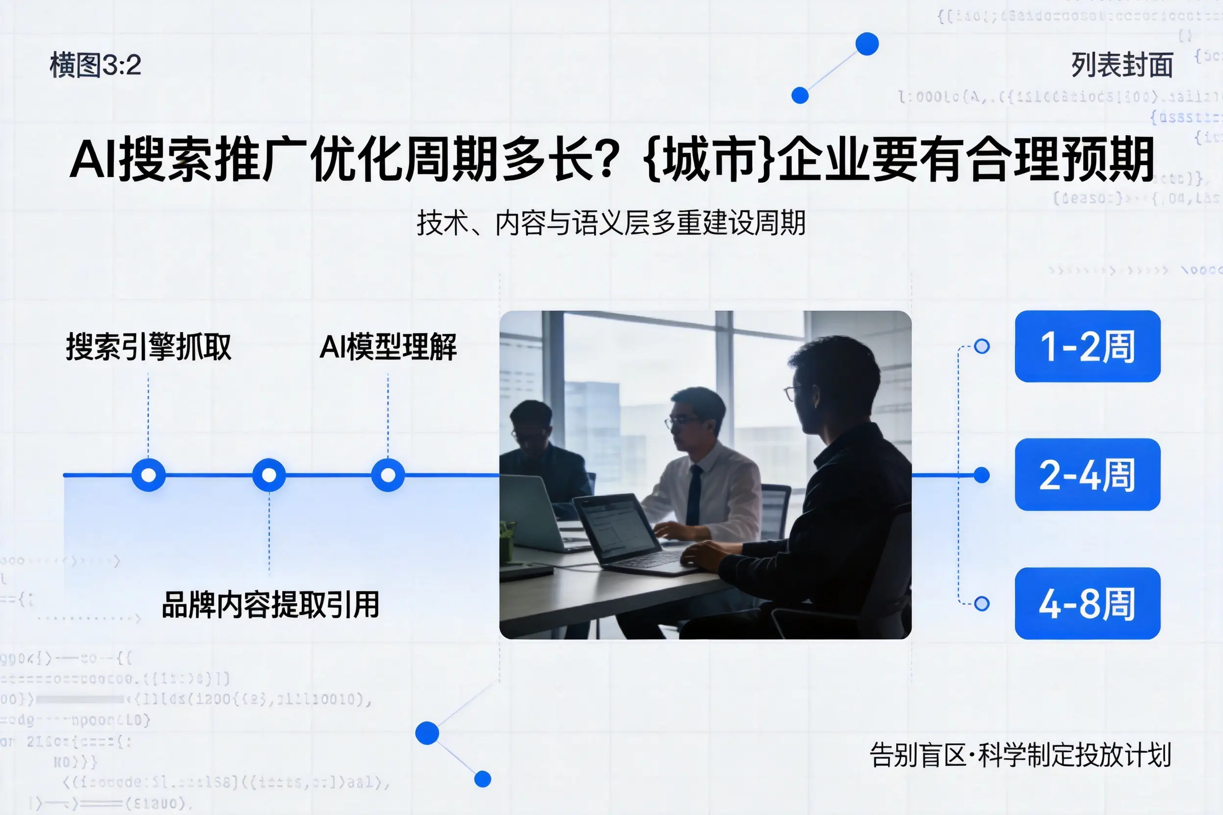 AI搜索推广优化周期多长？呼伦贝尔企业要有合理预期