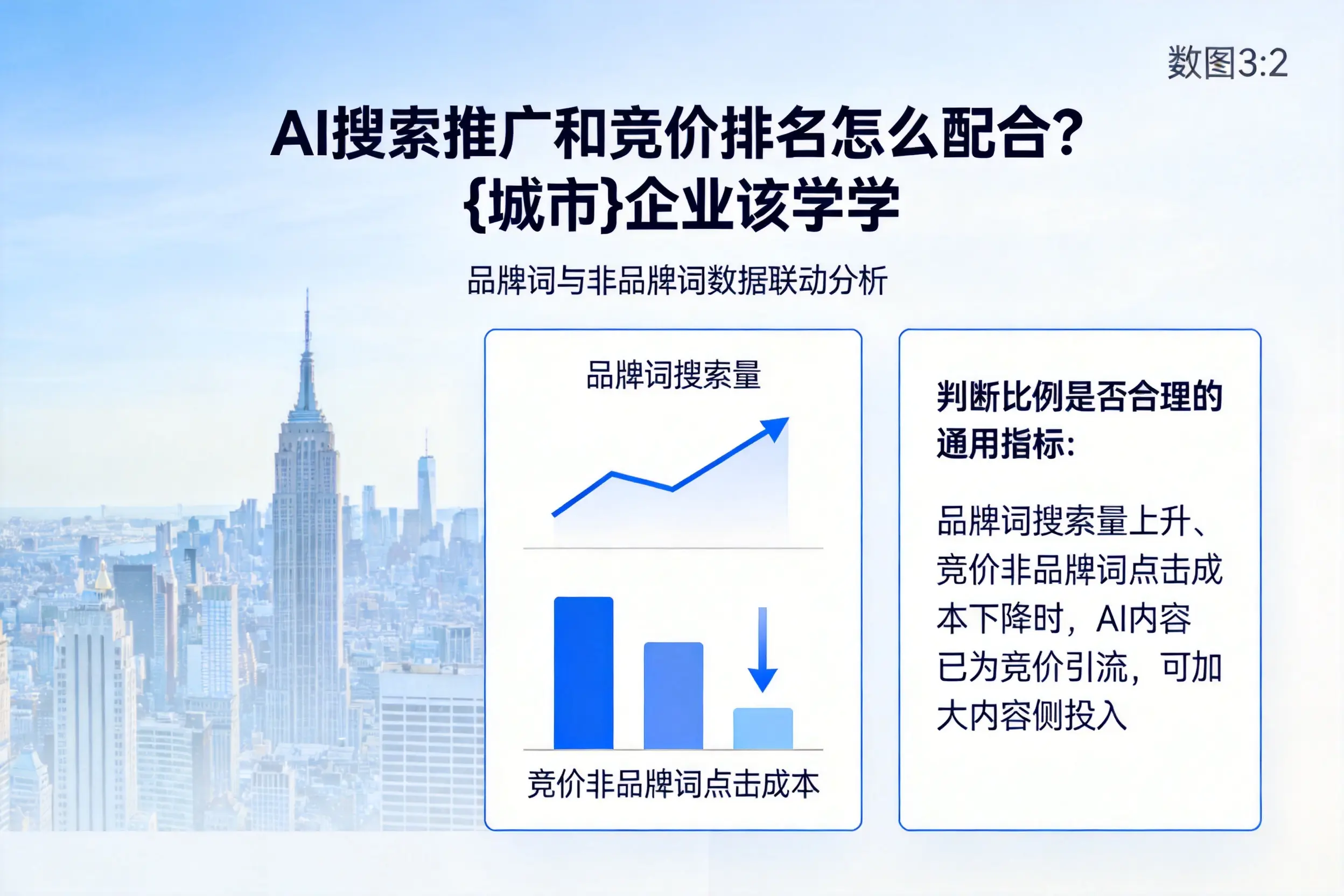 AI搜索推广和竞价排名怎么配合?呼伦贝尔企业该学学