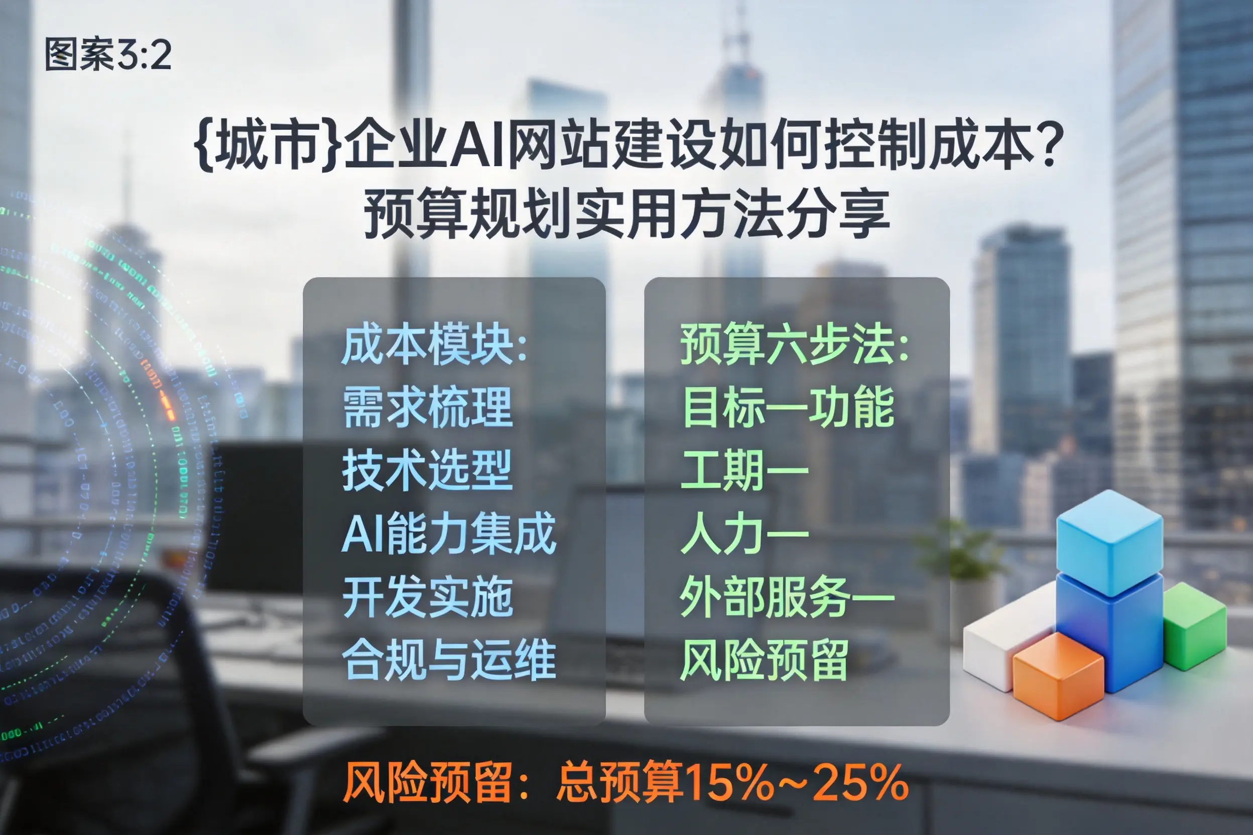 呼伦贝尔企业AI网站建设如何控制成本？预算规划实用方法分享