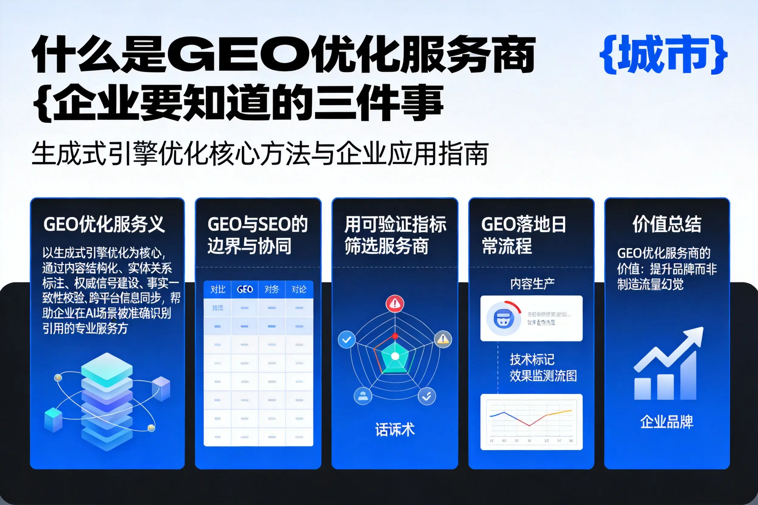 什么是GEO优化服务商呼伦贝尔企业要知道的三件事