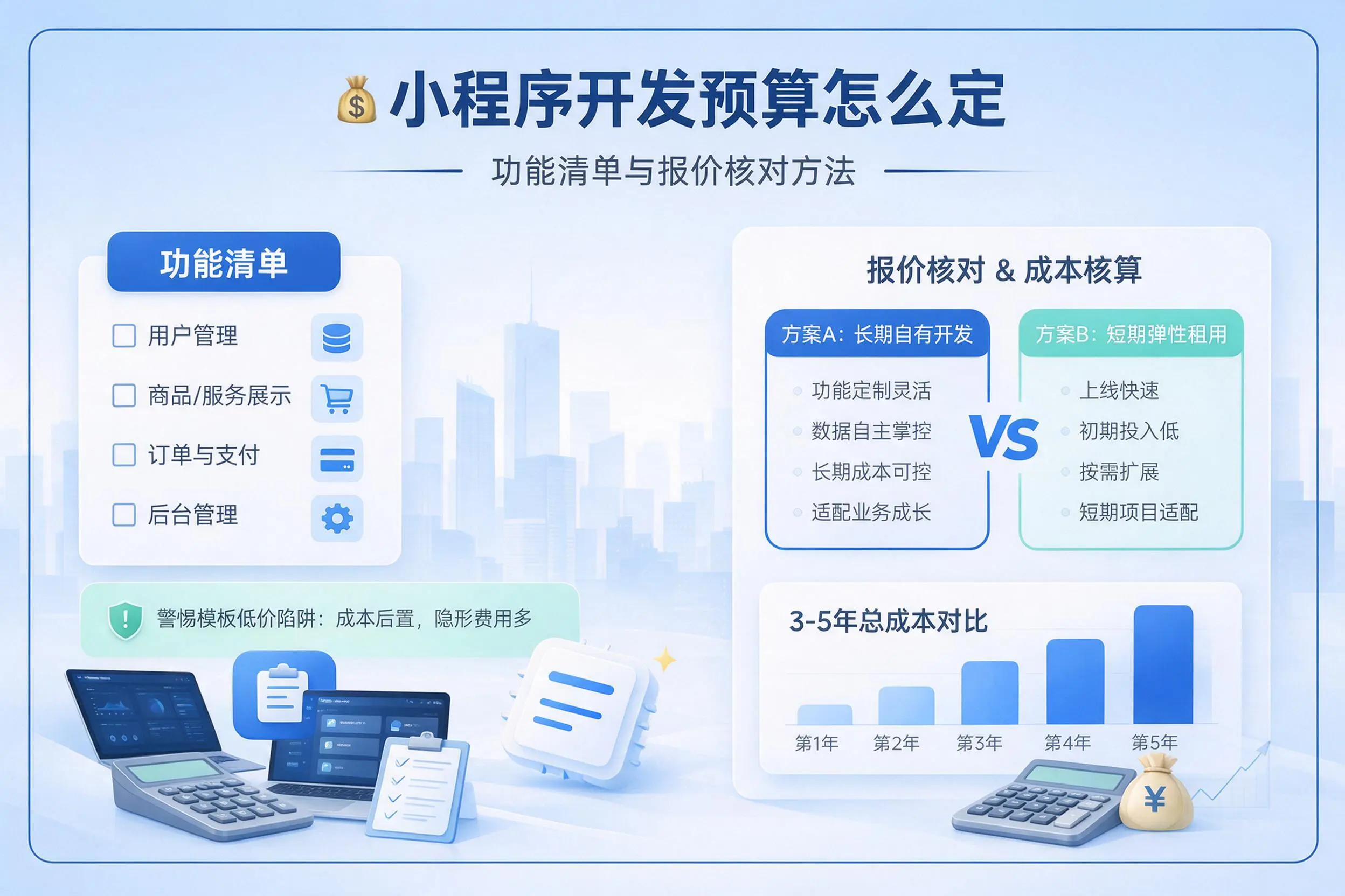 呼伦贝尔小程序开发预算怎么定：功能清单与报价核对方法