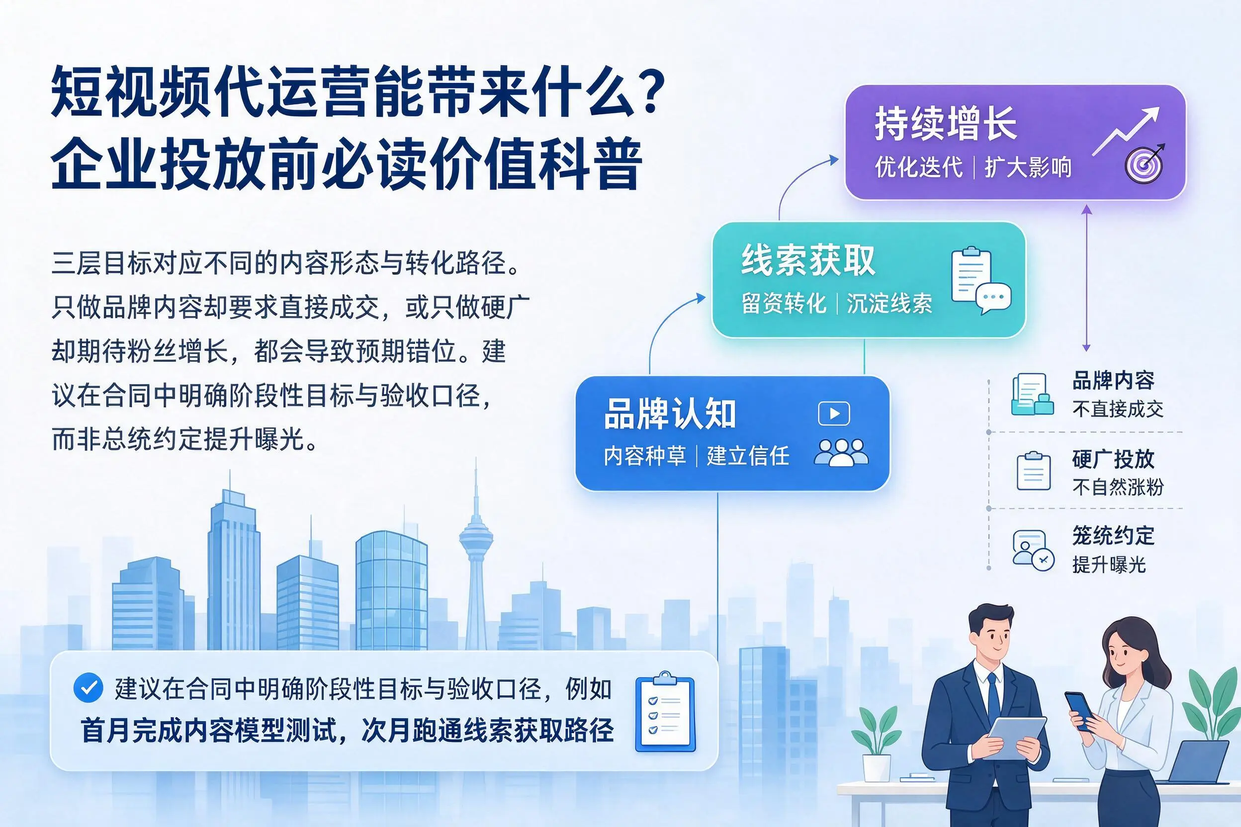 短视频代运营能带来什么？呼伦贝尔企业投放前必读价值科普