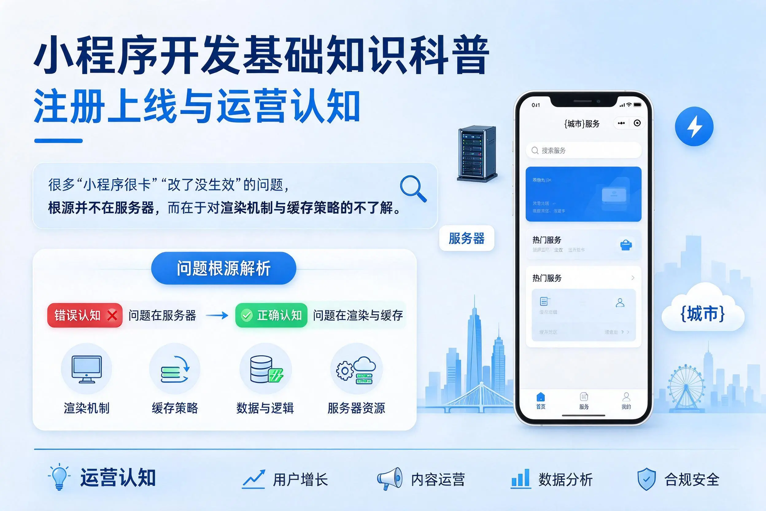 呼伦贝尔小程序开发基础知识科普：注册上线与运营认知