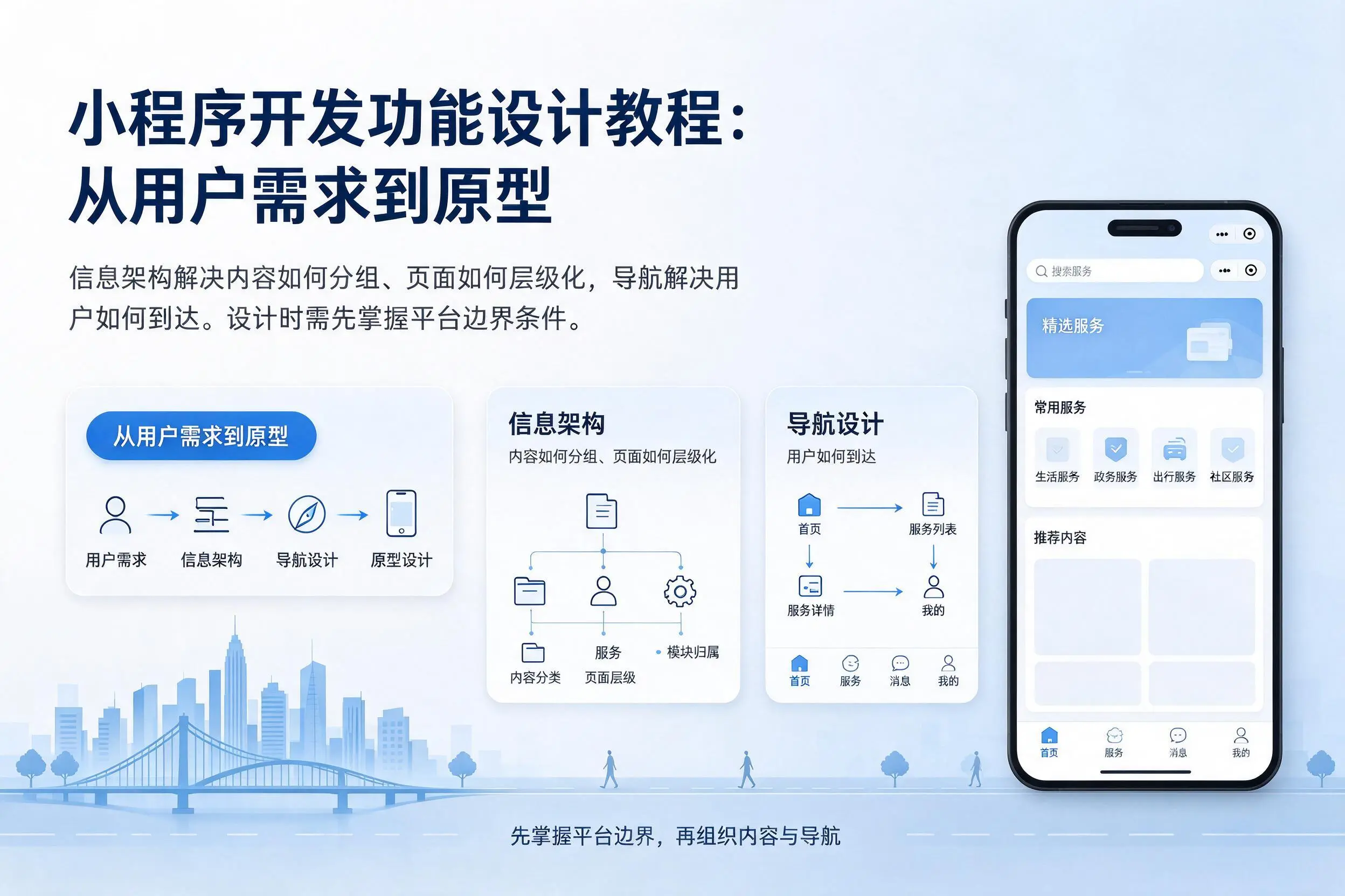 呼伦贝尔小程序开发功能设计教程:从用户需求到原型