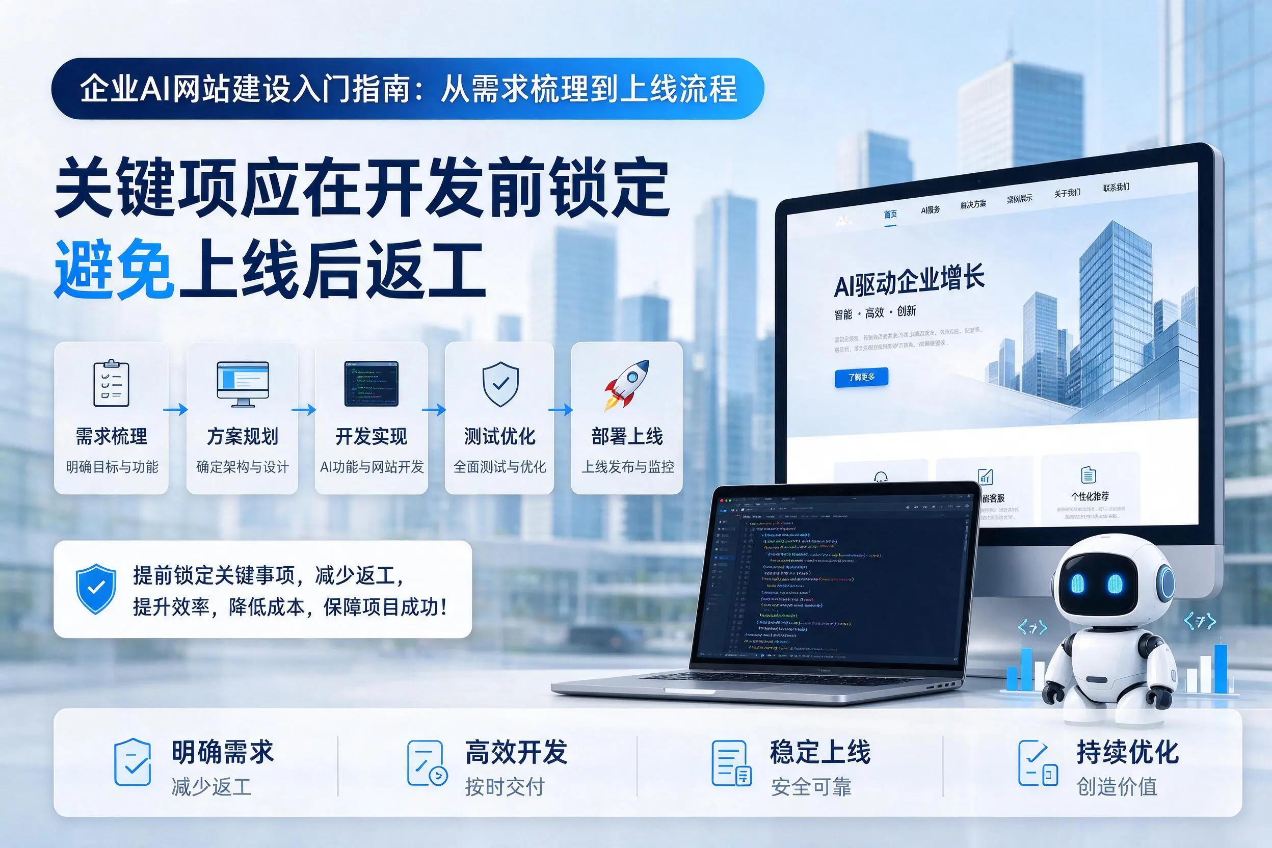呼伦贝尔企业AI网站建设入门指南:从需求梳理到上线流程