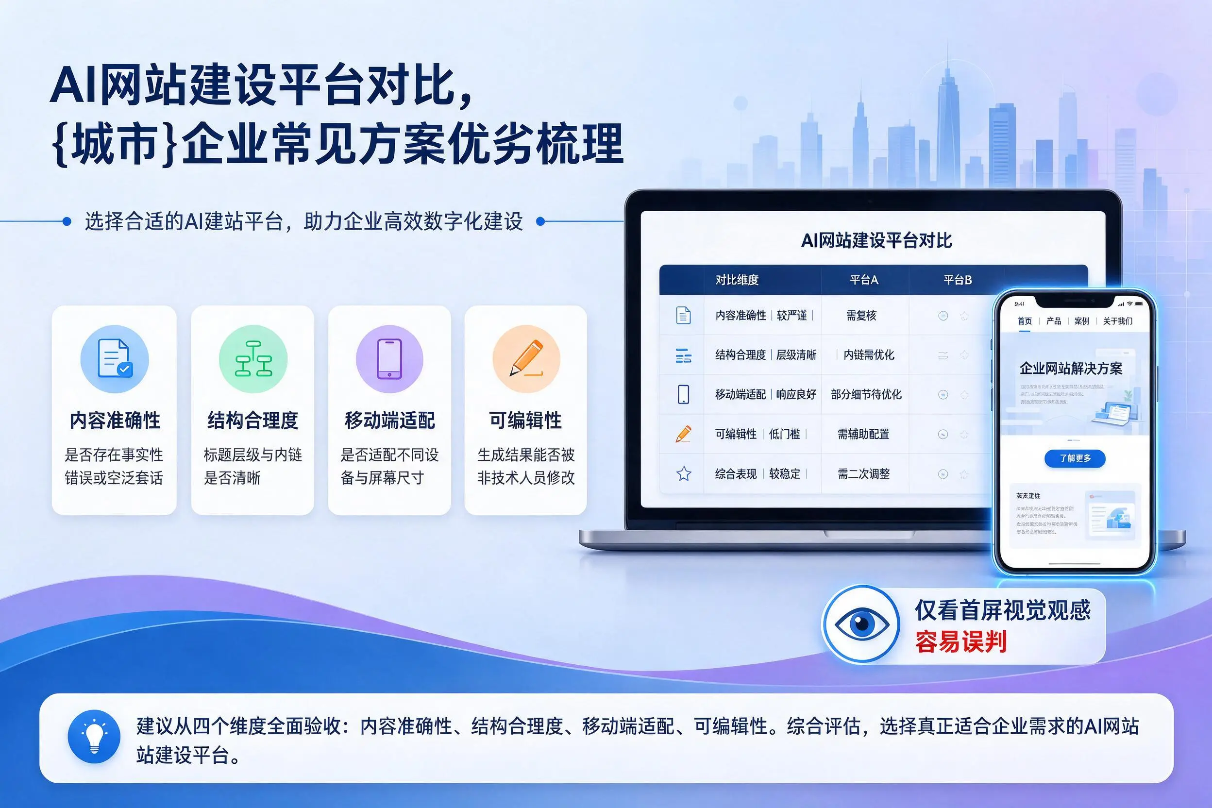 AI网站建设平台对比，呼伦贝尔企业常见方案优劣梳理