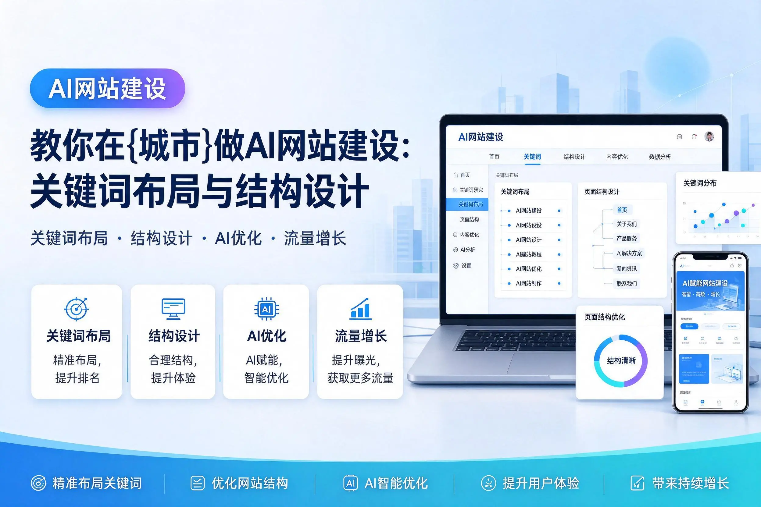 教你在呼伦贝尔做AI网站建设:关键词布局与结构设计